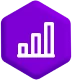 Reporting and Analytics